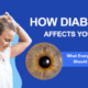 Diabetic Eyecare Diabetic Eyecare